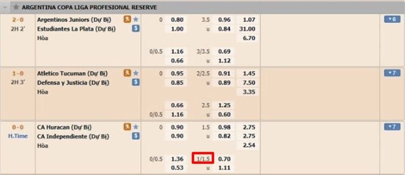 Cách đọc và tính tiền ở kèo tài xỉu 1 1.5