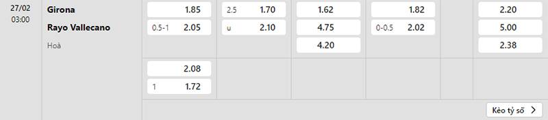 Bảng tỷ lệ kèo Girona vs Vallecano 03h00 ngày 27/2/2024