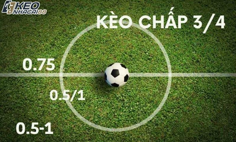 Kinh nghiệm cá cược với kèo chấp 0.75 hiệu quả